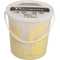 Cando Theraputty Pasta Anti Bacteriana